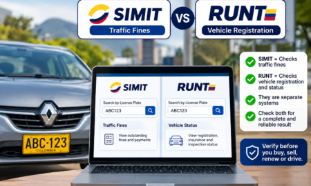 Common Mistakes and Myths Explained : Simit Por Placa vs Runt Por Placa: 
