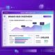 Next-Gen Social Listening: How BrandMentions Leverages Sentiment Analysis to Drive B2B Growth