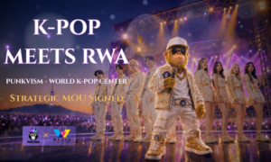 Global RWA Adoption