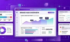Next-Gen Social Listening: How BrandMentions Leverages Sentiment Analysis to Drive B2B Growth