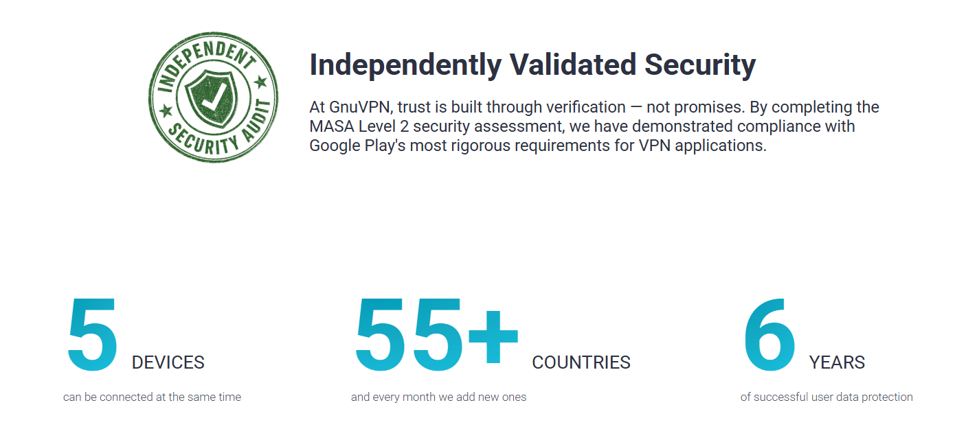 GnuVPN cloud gaming