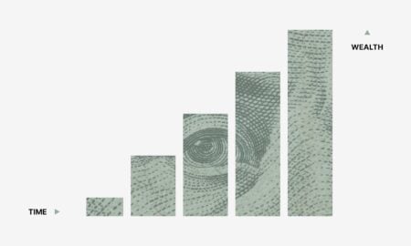 Wealthtech