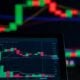 forex and CFD markets
