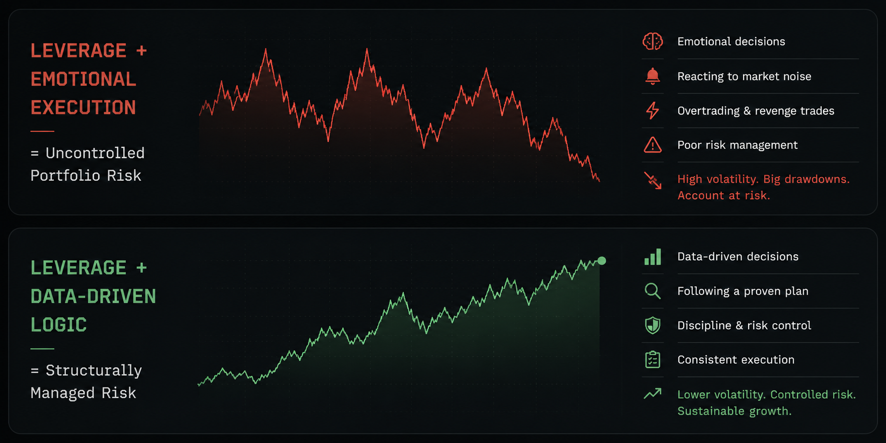 How to Read Market Trends Using Data: A Practical Framework