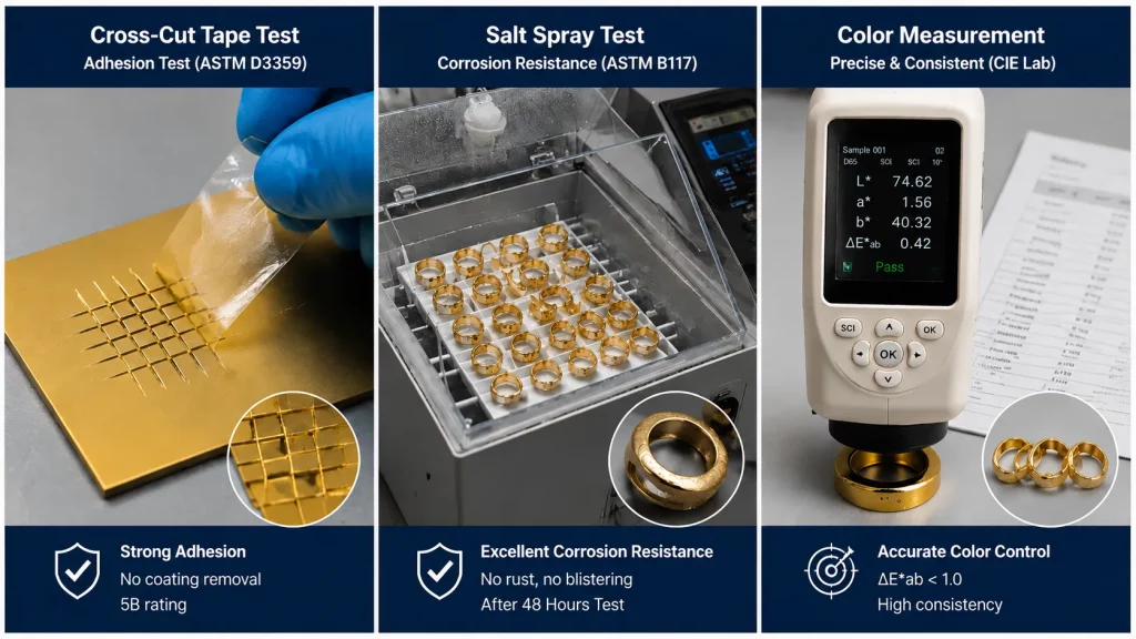 Three-stage quality assurance protocol for PVD jewelry, featuring ASTM-standard adhesion tape testing, accelerated salt spray corrosion trials, and spectrophotometric color verification to ensure a ΔE*ab consistency below 1.0.