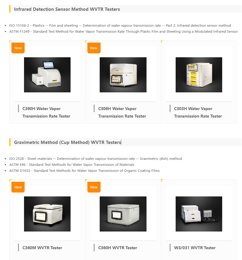 WVTR Testing for Packaging