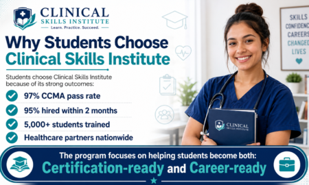 Clinical Skills Institute student outcomes showing 97% CCMA pass rate, 95% hired within 2 months, 5,000 plus students trained, healthcare partners nationwide, and certification-ready career-ready Medical Assistant training