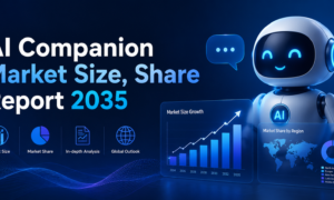 AI Companion Market Size, Share Report