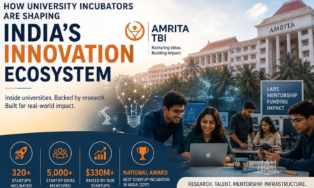 University Incubators Are Shaping India's Innovation Ecosystem