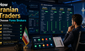 Iranian Traders Choose Forex Brokers