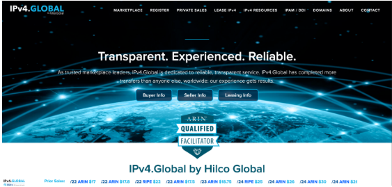 IPv4.Global