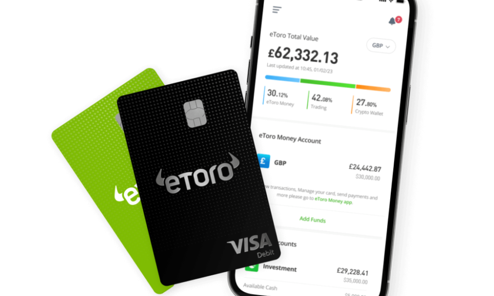 eToro vs IG vs Sarwa: Which Is the Best Trading Platform in the UAE?