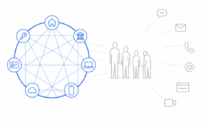VeriSense digital safety platform analyzing a suspicious email, QR code and phishing link on a laptop and smartphone to detect scams and online fraud using AI.