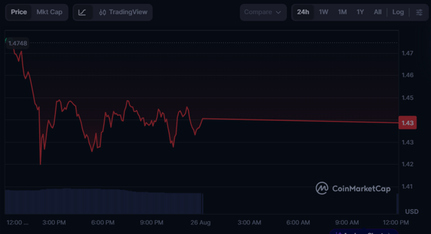 XRP price prediction 2027 with Apeing presale as the next 100x crypto opportunity