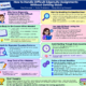 How to Handle Difficult Edgenuity Assignments Without Getting Stuck