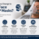 Full Face CPAP Masks