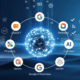 AI Search Optimization