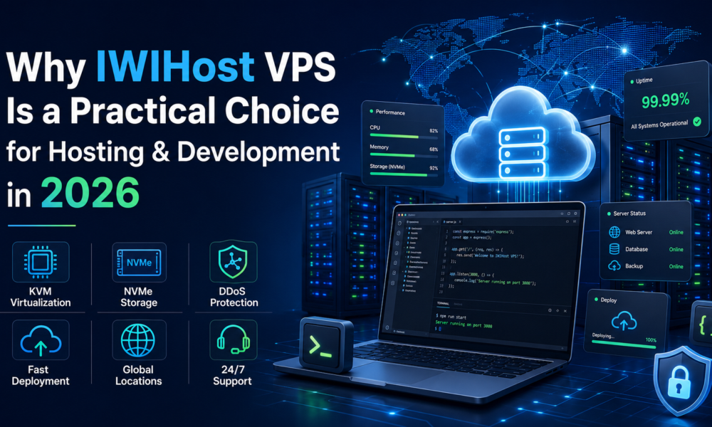 Why IWIHost VPS Is a Practical Choice for Hosting and Development in 2026