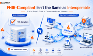 Buyer's Guide to Custom Healthcare Software infographic comparing FHIR-compliant healthcare software with true interoperability across EHR, EMR, laboratory, payer, healthcare apps, and analytics systems.