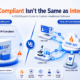 Buyer's Guide to Custom Healthcare Software infographic comparing FHIR-compliant healthcare software with true interoperability across EHR, EMR, laboratory, payer, healthcare apps, and analytics systems.
