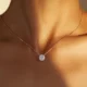 Seasonal Lab Diamond Solitaire Necklaces