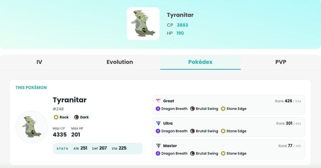 PoKeep Adds Pokédex, Evolution Planning, and Top Counters to Its Pokémon GO IV Calculator