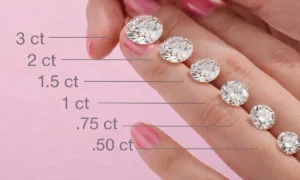 Comparing Diamond Jewelry Collections