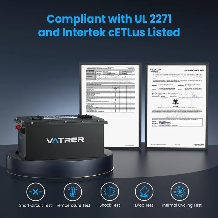 Compliant with UL 2271 and Intertek cETLus
