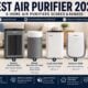Best Air Purifier 2026: Six Home Air Purifiers Scored
