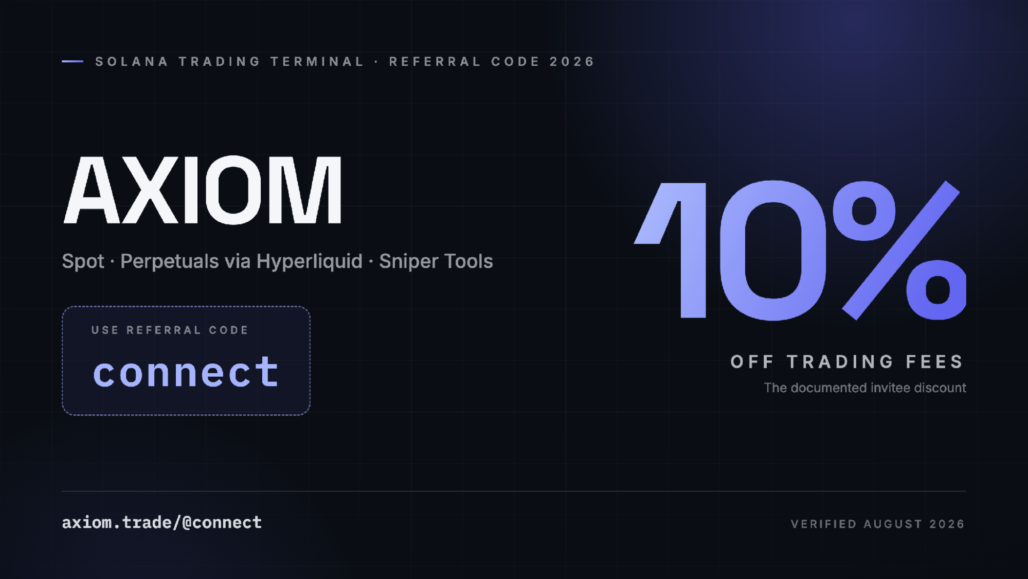 Axiom Trade referral code connect banner showing the documented 10 percent discount on trading fees