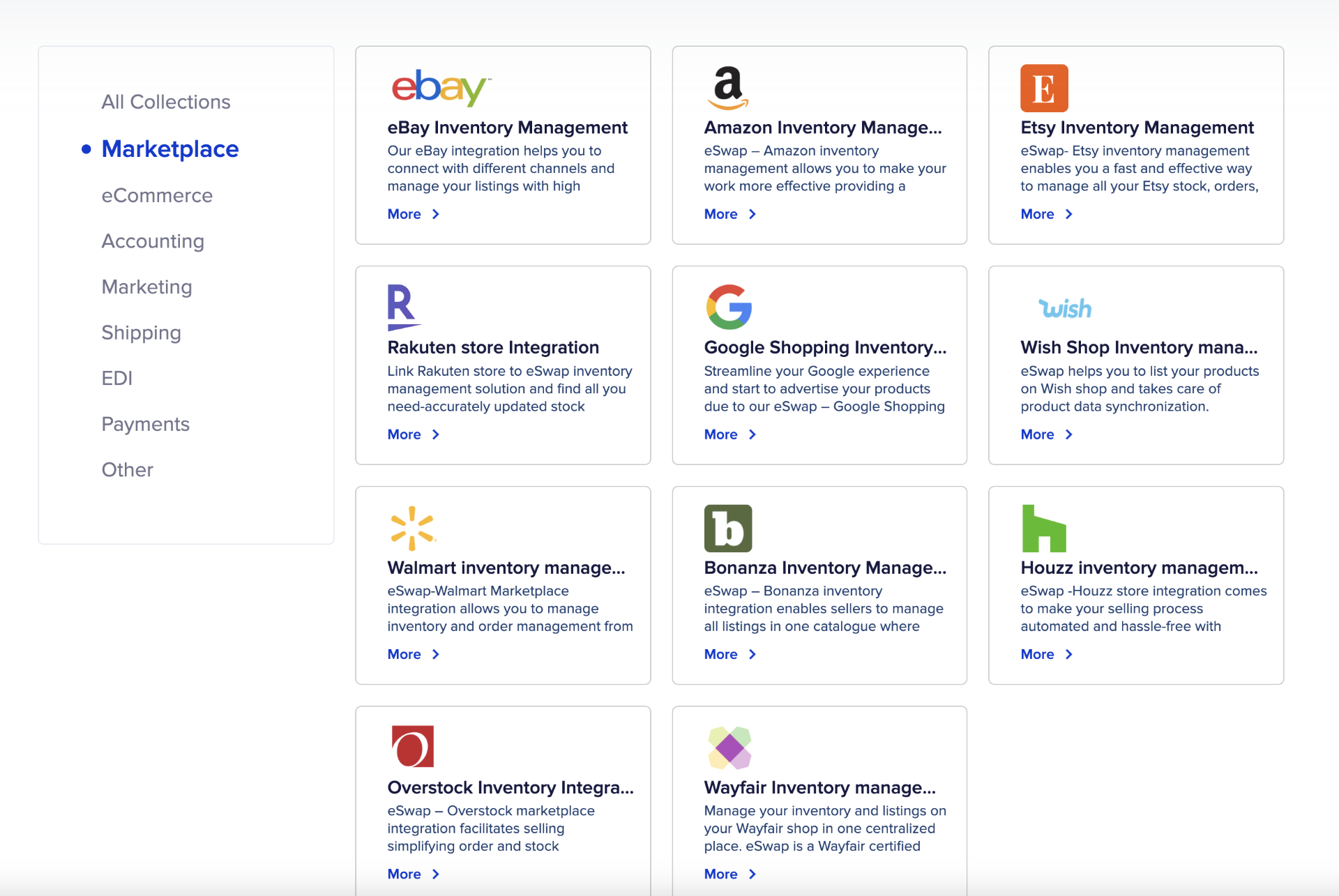 Multichannel E-Commerce Operations
