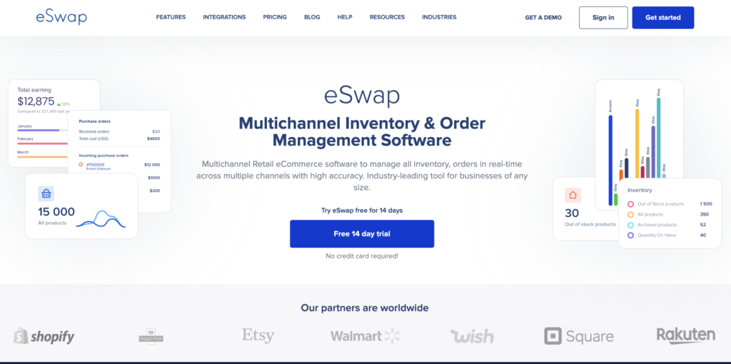 Multichannel E-Commerce Operations
