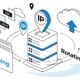 How to Choose a SOCKS5 Proxy Provider for Reliable Web Data, Testing, and Research