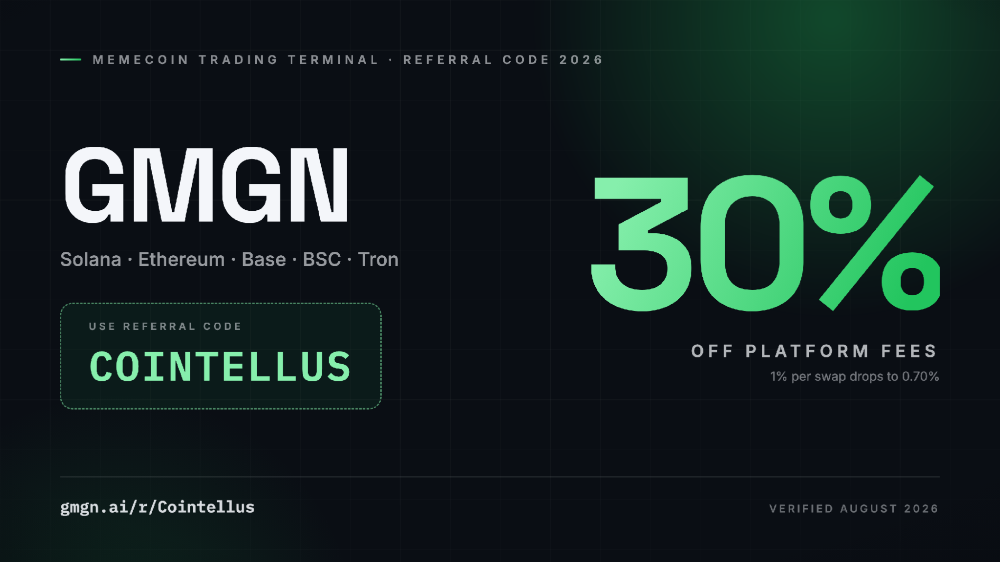 GMGN referral code COINTELLUS banner showing 30 percent off platform fees, verified August 2026