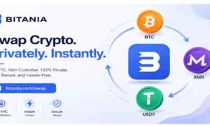 Crypto Swaps