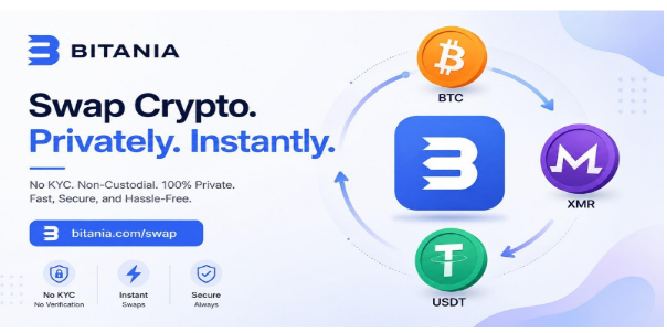 No-KYC Crypto Swaps Are Growing: Where Bitania Fits In
