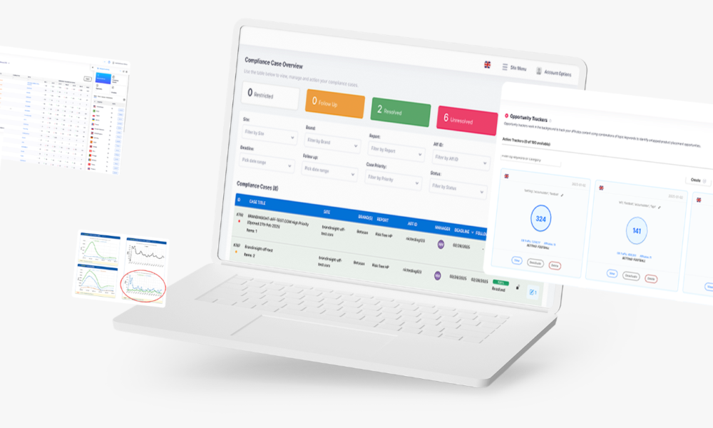 Unmasking Partner Traffic: How Rightlander's Partner intelligence Technology Solves Marketing Transparency