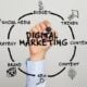 Mumbai Businesses Turn to Smarter Digital Strategies for Growth 