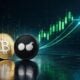 Top Crypto To Buy Now