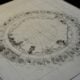 Astrological birth chart wheel showing planetary positions