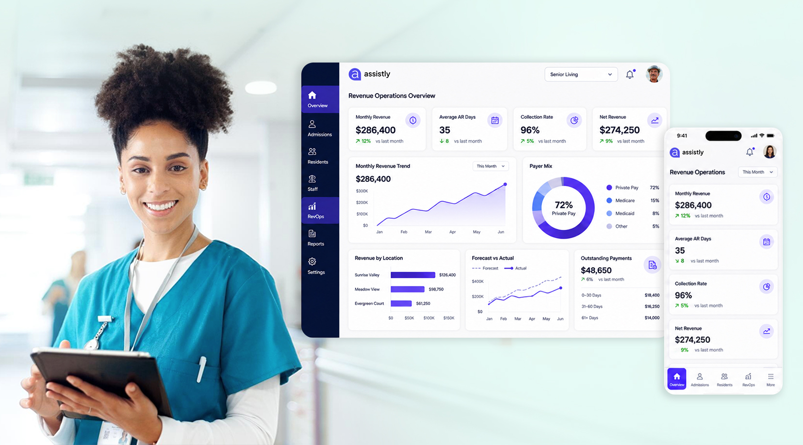 Assistly today announced the launch of Revenue Operations (RevOps), a new module and offering within its senior care operating system