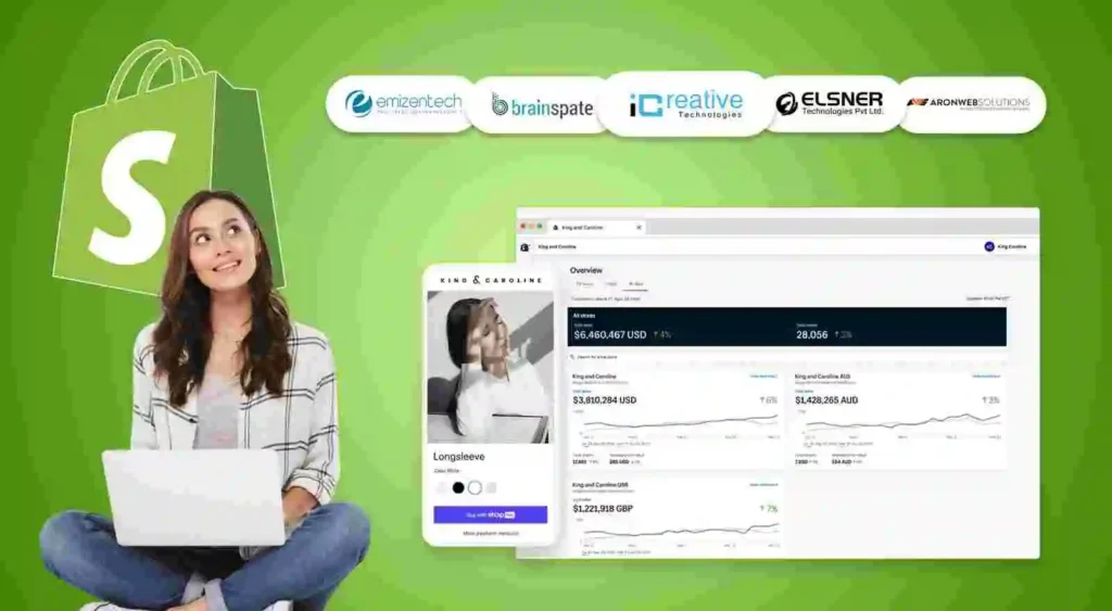 Shopify Development Companies in India for D2C Brands