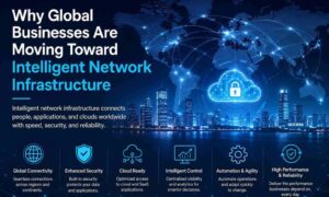 Global Businesses Are Moving Toward Intelligent Network Infrastructure
