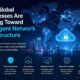 Global Businesses Are Moving Toward Intelligent Network Infrastructure