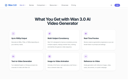 Why 30-Second Generation Could Make Wan 3.0 a Serious Creative Planning Tool
