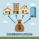 How Much of Your Portfolio Should Be Thematic Investments?