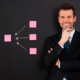 Five Professional Development Pathways That Close the Fintech Skills Gap