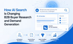 How AI Search Is Changing B2B Buyer Research and Demand Generation