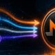 Buy Monero (XMR) Without KYC