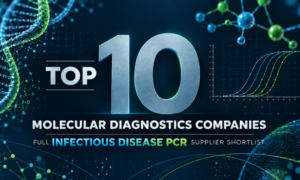 Diagnostics Companies